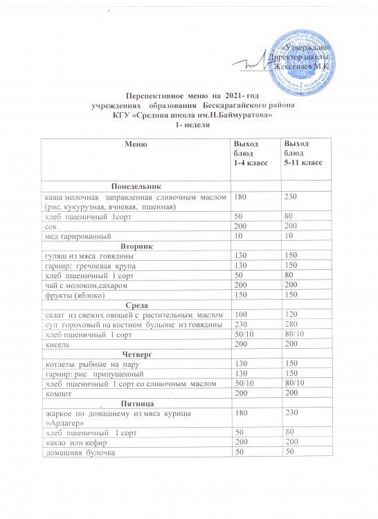 Меню