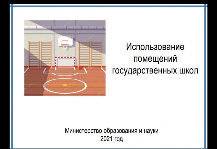 Алгоритм сдачи в аренду спортзалов