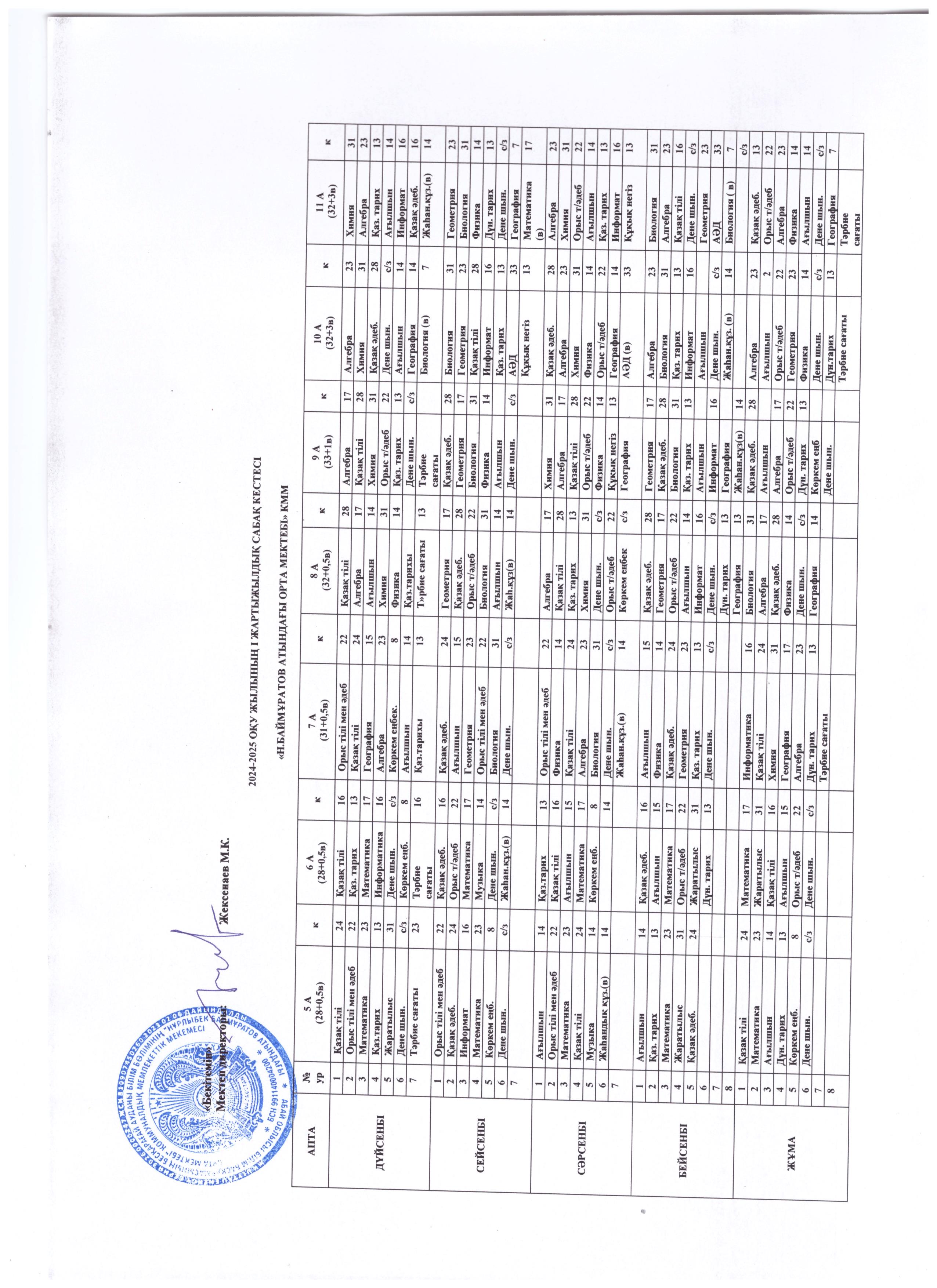 Сабақ кестесі.2024-2025