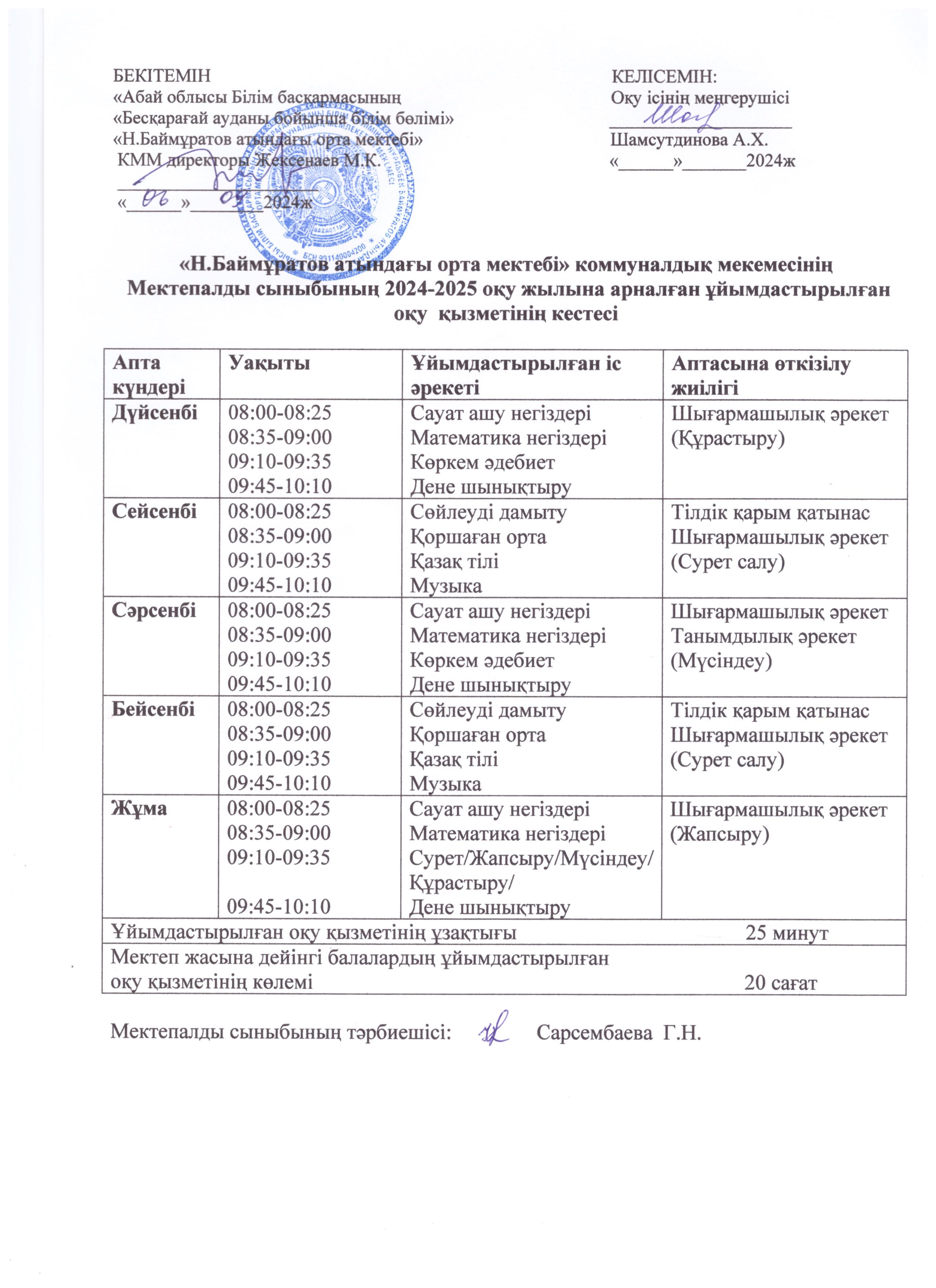 Мектепалды даярлық тобының сабақ кестесі.2024-2025 оқу жылы